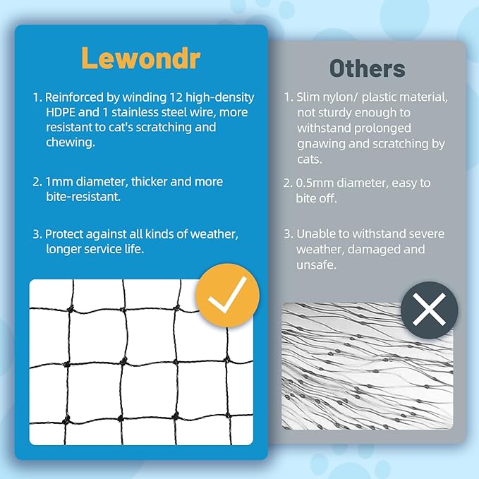Lewondr Cat Netting Balcony, 10x6.5ft Steel Wire Reinforced Balcony Screen for Pets, Anti-Fall Pet Mesh Fence Cat Safety Net for Balcony, Window, Stair, Patio