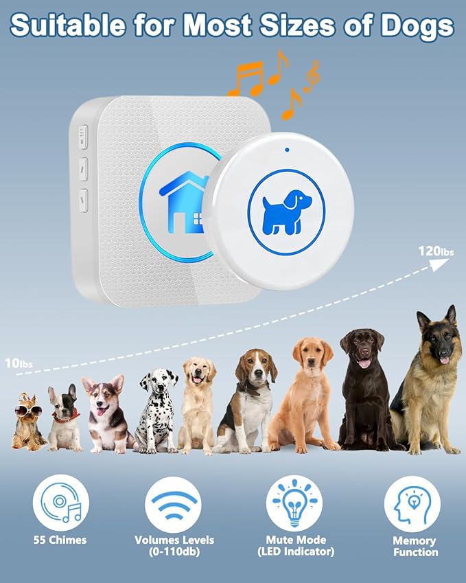 Dog Door Bell, Wireless Dog Doorbells for Potty Training – Dog Bells to Go Outside, 1000Feet Range, Waterproof Button, 55 Melodies & 5 Notification Modes (2 Button White)