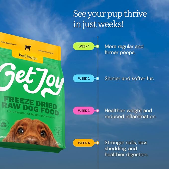 Get Joy Freeze Dried Raw Beef Meal, High Protein Grain Free, Dry Dog Food Meal Mixer and Topper, with Probiotics for Gut Health, Made with 100% USDA Organ Meat, for All Breeds and Ages, 32oz Bag