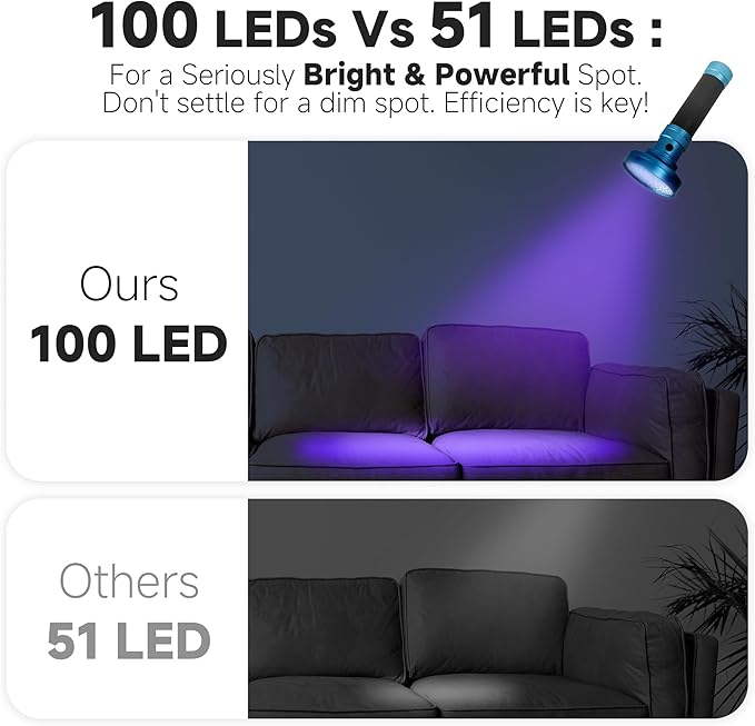 100 LED 395nm UV Flashlight Black Light, Portable Ultraviolet Torch for Pet Urine Detection, Stains, Scorpions, and Bed Bugs – High Power UV Lamp (Batteries Not Included)