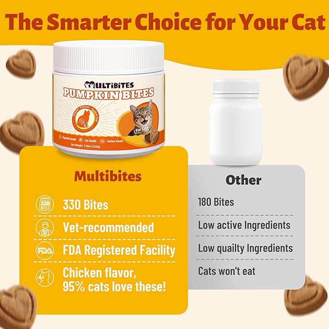 330 Bites Pumpkin Cat Treats, Natural Cat Treats Healthy with Pumpkin Powder for Cats, Psyllium Husk, Digestive Support Kitten Snacks for Stool Firm & Gut Health