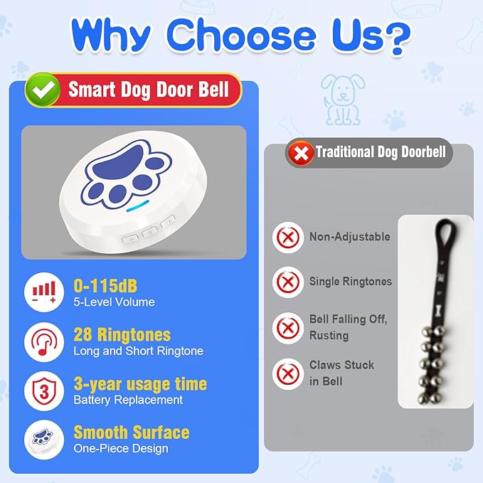 ChunHee Bells for Dog Training to Go Outside - Dog Door Bell with 36 Custom Sounds | Bell for Dogs to Ring to Go Potty | 5 Adjustable Volume(0-115dB) | Teach Puppies to Signal to Go Outside