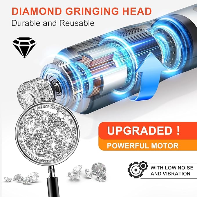7-Speed Dog & Cat Nail Grinder with Light - Ring LED Safe to Avoid Overcut, Quiet Low Vibration & Powerful Fast, Cordless Rechargeable Toenail Trimmer for Small & Large Puppy Paws