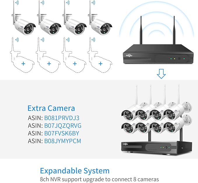 [500G Hard Drive] Hiseeu 5MP Wireless Security Camera System with One-Way Audio,4Pcs 5MP Outdoor/Indoor WiFi Surveillance Cameras, HD Video,Night Vision, Weatherproof,Motion Detection,DC12V Power Cord