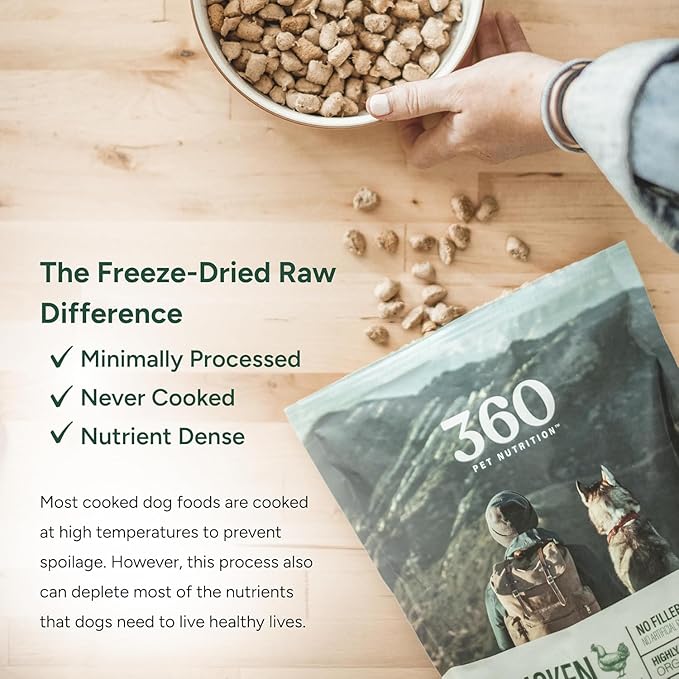 360 Pet Nutrition Freeze-Dried Raw Dog Food – Chicken Recipe with Liver & Organs, High Protein, Omega-3s, Fruits, Veggies & Superfoods, Grain-Free, No Fillers 4 x 16 oz Made in USA