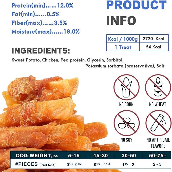 Sweet Potato Chicken Wrapped Dog Treats, 32 oz (2 lb) – Rawhide-Free Long-Lasting Chews with Real Chicken Breast & High-Fiber Sweet Potato, High-Protein Low-Fat Healthy Dog Treats for All Breeds