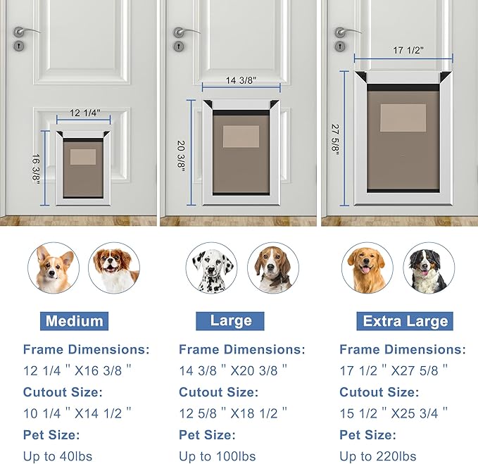 MAVRICFLEX Heavy Duty Dog Door with Double Sliding Lock Panels, Energy Efficient Doggie Door, Easy Installation, Two Magnetic Soft Flaps Doggy Door for Large Dogs Up to 100LBS, Large, Dark Gray