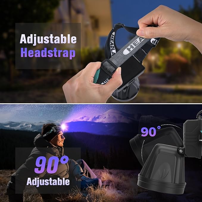 H1 Rechargeable UV Headlamp, Hands Free 385nm Blacklight Flashlight, for Pet Urine Detection, Scorpion Hunting, Resin Curing, Rockhounding