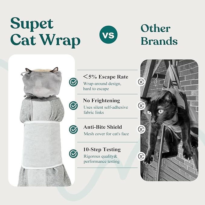 Supet Cat Grooming Wrap for Cutting Nails, Self-Adhesive Anti-Scratch Swaddle with Bite-Proof Mesh Hood & Thick Waist Strap Anti-Escape Bag for Nail Trimming, Medication, Ear Cleaning (Grey S)