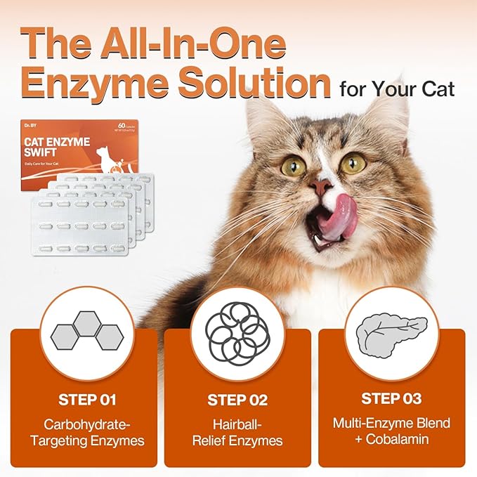 Doctor By Cat Enzyme Swift Cat Digestive Enzyme Supplement Vomiting Diarrhea, Loss of Appetite, Hairball with Pancreatine, Papain, Bromelain, Micro-Size for Easy Swallowing, 60 Sprinkle Capsules