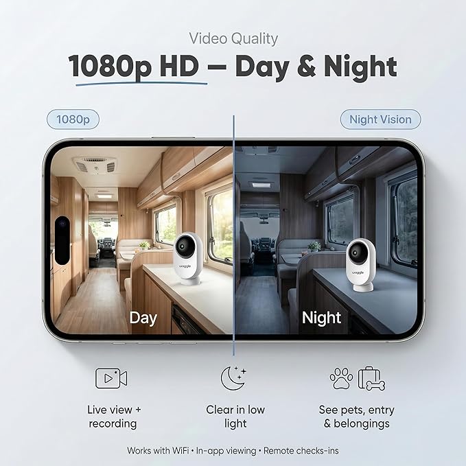 Waggle Dog Safety Bundle – Includes Temperature Monitor, Mini Camera (1080p HD, 128GB SD, 2-Way Audio) & WaggleCam 2K Camera with Treat Dispenser, Night Vision & AI Tracking