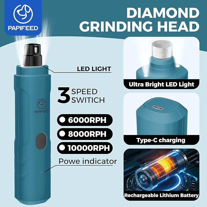 PAPIFEED Dog Nail Grinder with LED Light, Ultra Quiet 3-Speed Electric Nail File for Small Medium Large Dogs & Cats, Rechargeable Pet Nail Grinder Set with Nail Trimmer (Blue Kit)