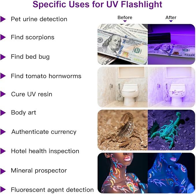 COSOOS Black Light UV Flashlight, 12 LED Handheld Black Light, Small UV Lights 395nm, Portable Pet Stain Detector for Dog Urine, Scorpions, and Bed Bugs.
