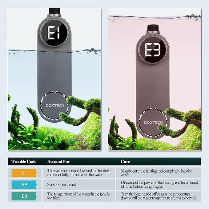 Breeding Box, Small Fish Tank Heater 50w Submersible Turtle Heater Kit
