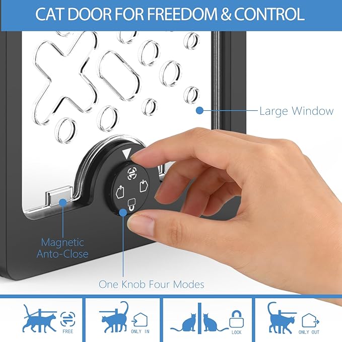 4-Way Locking Cat Door for Thin Materials - Adjustable Pet Door Flap fits Screens, Boxes & Carriers, 8x12 Inch Small Door for Crates, Litter Box Enclosures & DIY Pet Rooms (Same)