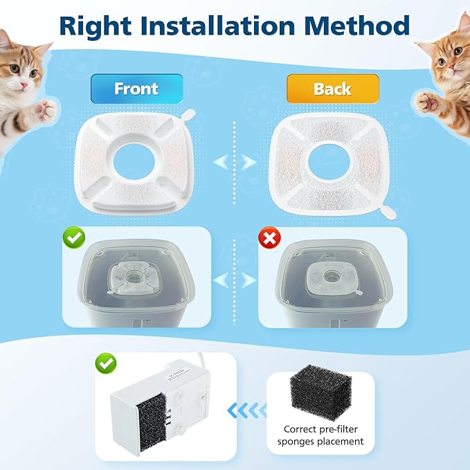 32 Pcs Cat Water Fountain Filters for Veken 95oz/2.8L, 67oz, 85oz, 135oz Dog Water Fountain Automatic Pet Fountain Dog Water Dispenser 16Pcs Pet Fountain Filter Replacement & 16Pcs Pre-Filter Sponges