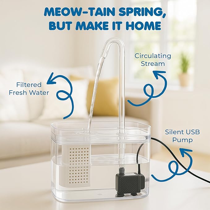 SunGrow Cat Water Fountain, Automatic Flowing Hydration Station with Filter & Silent USB Pump, Easy-to-Use Transparent Feeder Bowl for Indoor Felines, Ferrets, and Other Small Animals,6" x 5" x 5"