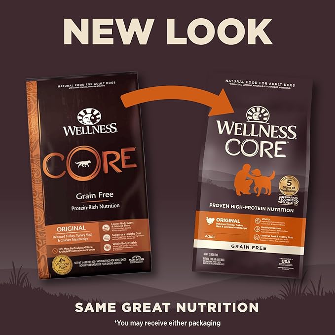 Wellness CORE Adult Dry Dog Food, Grain Free Kibble, Natural, High Protein, Turkey and Chicken Recipe, 12 lb Bag