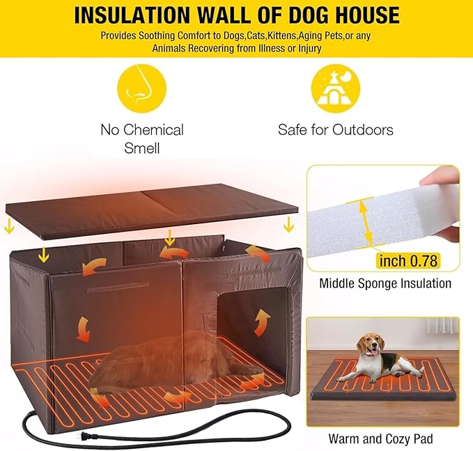 Aivituvin Heated Dog House Outdoor 59" Extra Large Insulated Dog Kennel with Heater for Winter,Waterproof Dog Cage for Large & Medium,Small Dogs,All-Around Iron Frame
