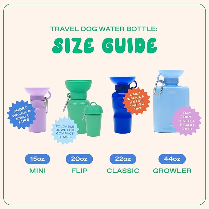 Springer Dog Water Bottle | Portable Travel Water Bottle Dispenser for Dogs - As Seen on Shark Tank | Patented, Leak-Proof Bottles Fill Bowl with Water - Ideal for Walking | BPA-Free 22oz Gray
