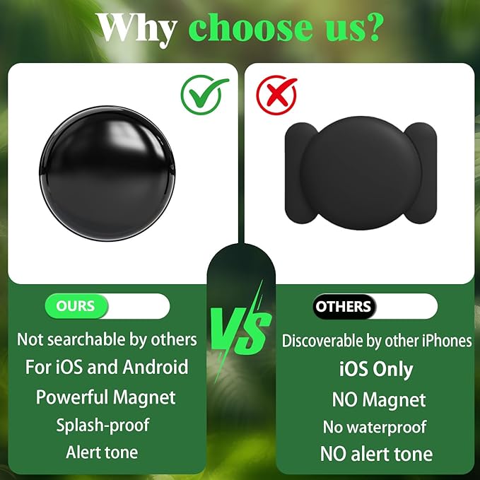 GPS Tracker for Vehicles,Cars,Kids,Pets,and Motorcycles | Real-Time Location Tracking | No Monthly Fee No Subscription | GPS Tracker for Car,Dog,Elderly,and Personal Use