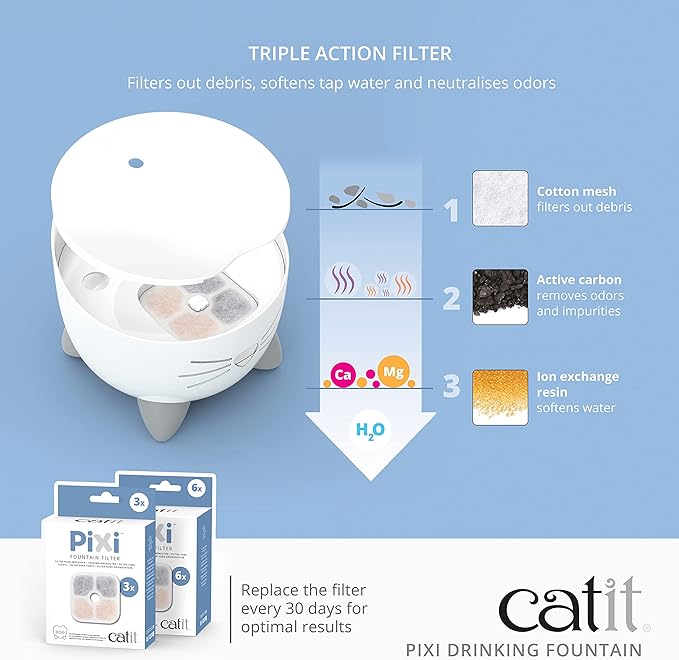 Catit PIXI Cat Drinking Fountain, Running Water Fountain, Pink