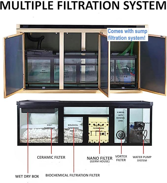 Aqua Dream 230 Gallon, All-in-One Aquarium Fish Tank with Tempered Ultra-Clear Glass, Includes Cabinet Stand, Multi-Chamber Filtration Sump, Filter Media, 1450 GPH Water Pump - White/Silver