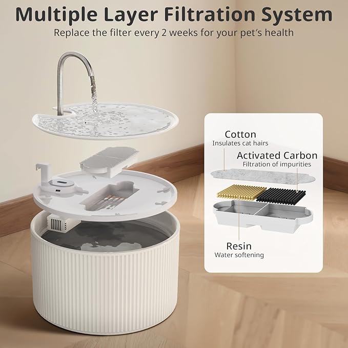 Cat Water Fountain Filters for 74oz/2.2L Ceramic Cat Water Fountain, Replacement Filters (6+6 Pack)