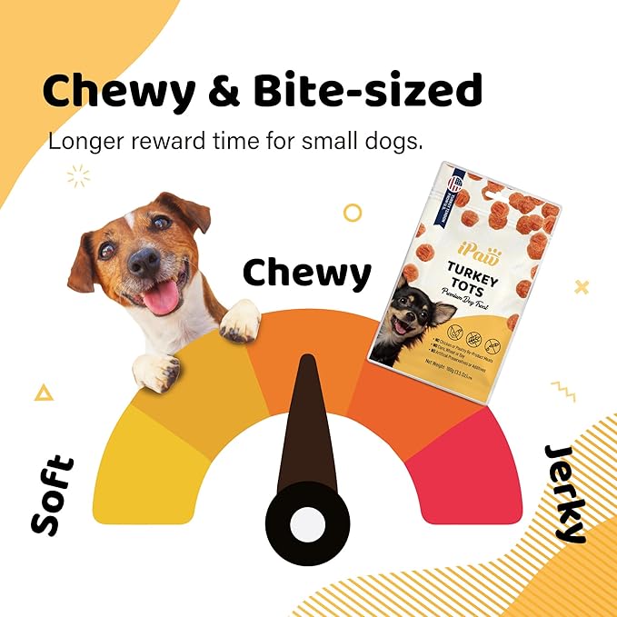 iPaw 5 Stock-Up Combo Turkey Tots Dog Treats for Puppy Training, All Natural Human Grade Dog Treat, US Sourced Raw Material, Hypoallergenic, Easy to Digest (Turkey Tots), 5 Packs