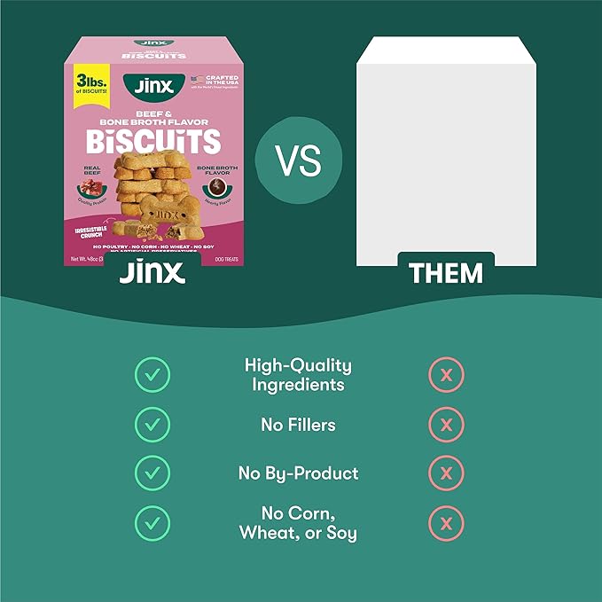 Jinx Oven-Baked Beef Bone Broth Biscuit Dog Treats - Crunchy, All Natural, Superfood-Rich with High-Protein Salmon, Dog Biscuits for Puppies, Adults & Seniors - 3LB (Pack of 4)