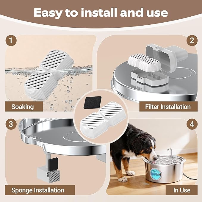 Pet Water Fountain Filters: 24 Dog Water Fountain Filters Replacement - Dog Fountain Filters - Including 12 Filters + 12 Sponges - Suitable for GROOKPET Pet Water Fountain