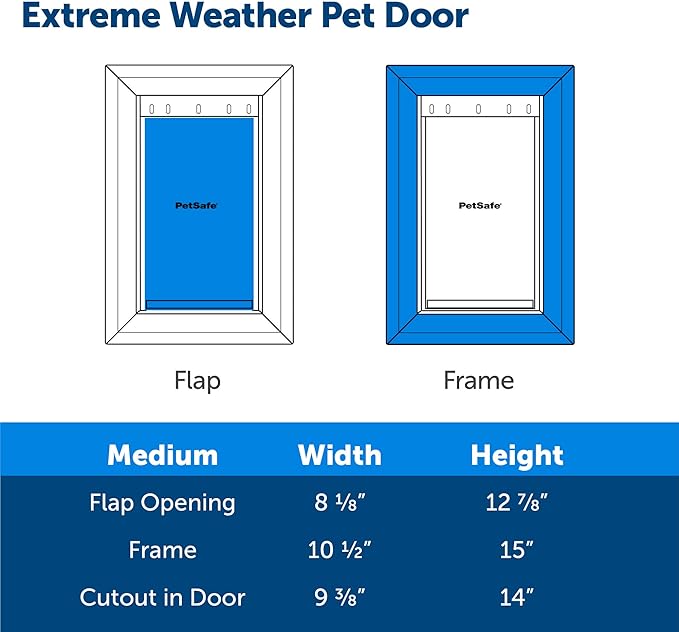 PetSafe Extreme Weather Pet Door - Insulated Weather-Resistant Dog & Cat Door with Durable Plastic Frame - Maximum Energy-Saving Efficiency - Medium - for Dogs & Cats up to 40 lbs