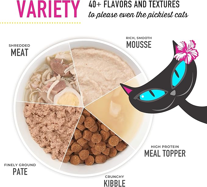 Tiki Cat Soft & Chewy Treats, Chicken Flavor, 3 Calories Per Treat with Grain-Free and No Added Gluten, 6 oz Pouch (Pack of 2)