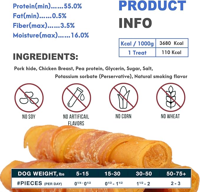 Pork Hide Chicken Twists for Dogs, 32 oz (2 lb) – Smoked Pork Hide Chew Sticks Wrapped with Real Chicken Breast, High-Protein Low-Fat, Rawhide-Free, Long-Lasting 5-Inch Natural Dog Chews