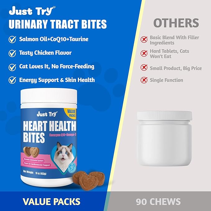 Just Try 16 OZ Coenzyme Q10 Heart Heathy Bites for Cats Value Packs - Advanced Coq10 & Taurine Supplement for Feline Heart Health - Chicken Flavored Soft Chews - Supports Heart Function