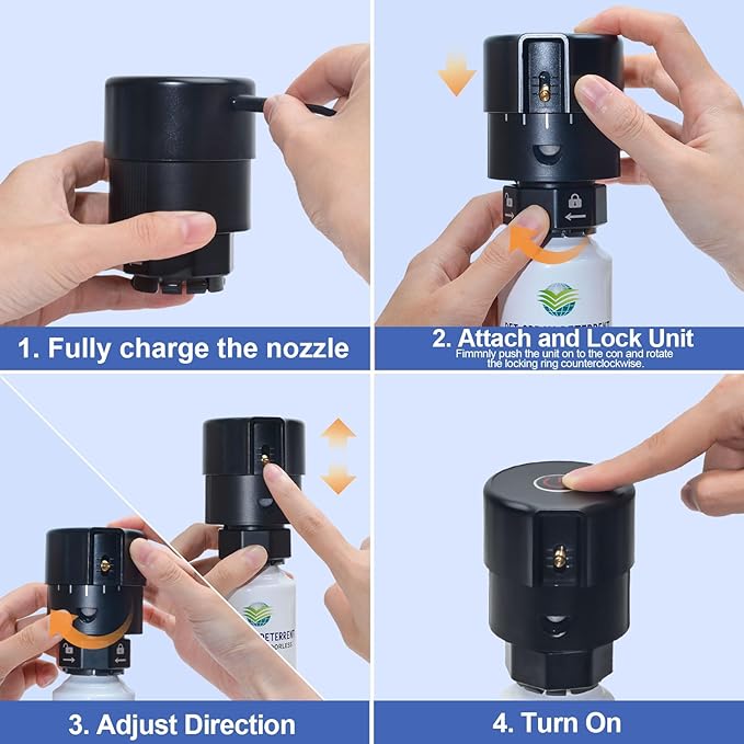 Cat Spray Pet System Dog Motion Activated Dog System with 1 Spray - Only Applicable to Original Replacement