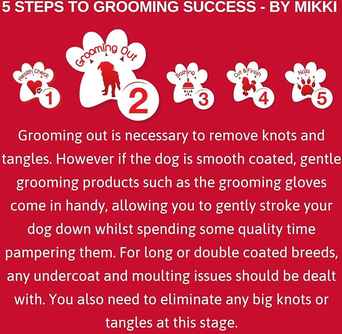 Mikki - 'all Tangled Up' Matt Splitter For Dogs & Cats | Medium/fine Coats