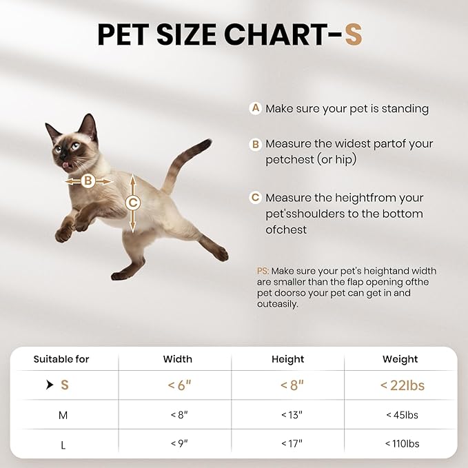 All Aluminum Cat Door, Heavy Duty Doggy Door for Interior and Exterior Doors, Small Dog Door with 2 Magnetic Flaps & 1 Replacement Flap, 2 Closing Panels, Durable Pet Door for Pets Up to 22Lb