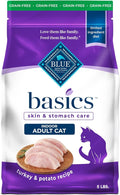Blue Buffalo Basics Grain-Free Dry Cat Food, Skin & Stomach Care, Limited Ingredient Diet for Indoor Cats, Turkey & Potato Recipe, 5-lb. Bag
