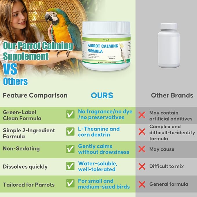 Parrot Calming Supplement – Natural Bird Stress Support Powder for Fireworks, Travel & Visitors – Vet-Formulated – Easy to Use Daily Support for Parrots – 4oz (450 Servings)