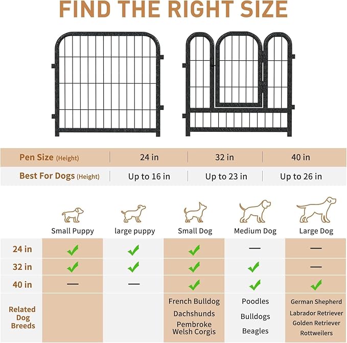 Metal Dog Playpen, 24 Inch Height 32 Panels, Ideal Dog Fence for Large/Medium/Small Dogs Indoor & Outdoor Bliss, Perfect Dog Pen for Camping, Yard, and RV | Black-Silver