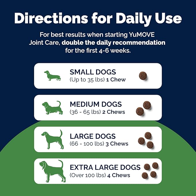 YuMOVE Dog Joint Supplement, Hip and Joint Supplement for Dogs with Glucosamine for Dogs, Hyaluronic Acid, Green Lipped Mussel and Omega 3, Dog Hip and Joint Aches and Stiffness (300 Soft Chews)