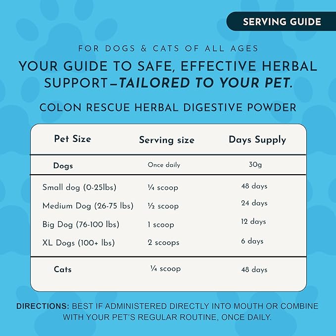 Animal Essentials Colon Rescue Powder - Herbal Digestive Aid for Dogs & Cats, Phytomucil, Healthy Gastrointestinal Tract, Certified Organic Herbs, No Preservatives, Glycerin-Based Formula - 1 Oz