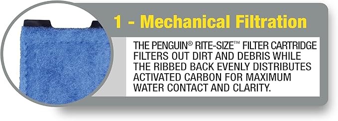 Marineland Penguin Power Filter Cartridge Rite-Size C, Replacement Cartridge For Aquarium Filtration, 6 Count