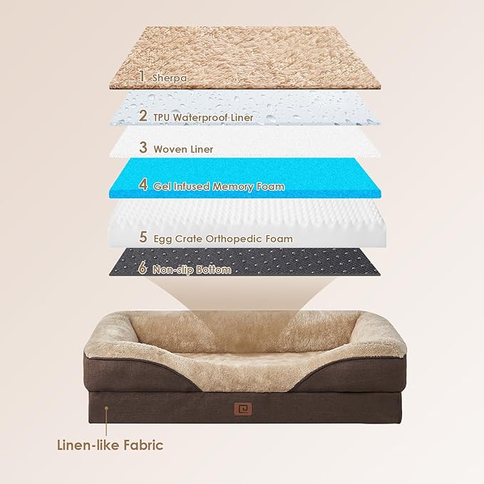 EHEYCIGA Orthopedic Dog Bed for Medium Dog, 30x20x6.5 Inch Memory Foam Dog Couch Bed with Sides, Waterproof Liner & Washable Removable Cover, Bolster Pet Sofa, Brown