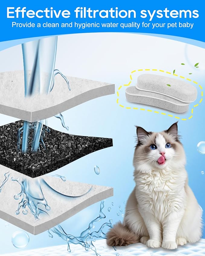 6 Pack Charcoal Pet Water Fountain Filters for W600 Dog Water Bowl Dispenser, Compatible with W600 Model, Removes Odors, Heavy Metals, and Pet Hair