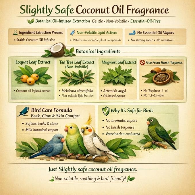 XANADU Bird Ointment - Beak Balm & Claw Moisturizer for Dry, Peeling, Cracked Beaks and Rough Claws | Natural Beak Conditioner for Budgies, Parakeets, Cockatiels, Finches & Lovebirds (Mini Size)