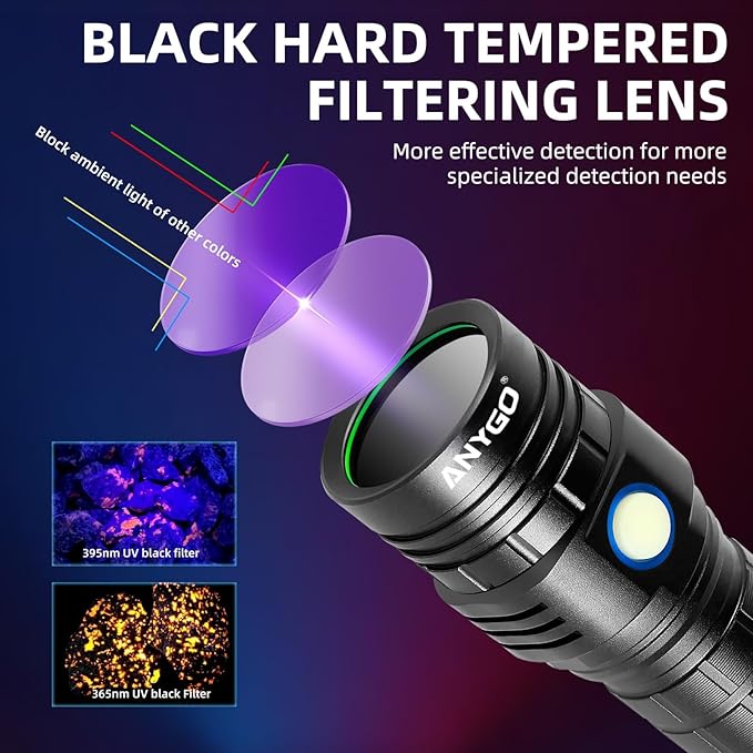 395nm Black Light Flashlight with Filter, High Power Rechargeable UV Flashlight, Bright Black Light for Pet Urine Detection, Bed Bug Detector, Outdoor Jade Exploration & Jade Identification