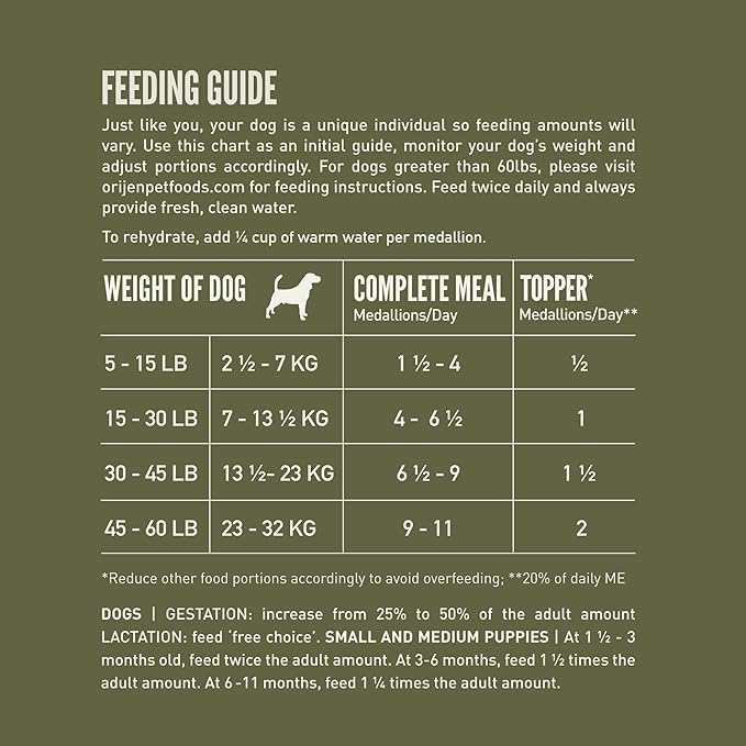ORIJEN Grain Free High Protein Freeze Dried Dog Food & Topper Tundra Recipe 16oz Bag