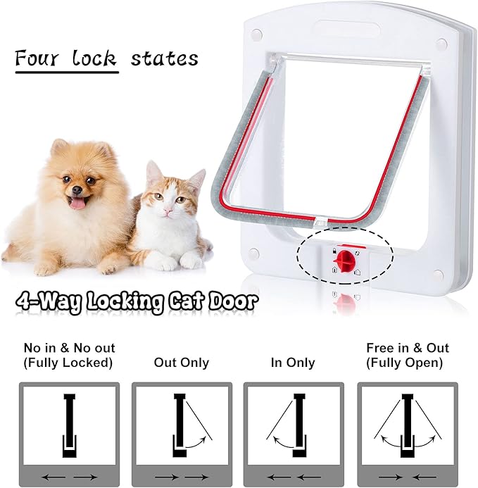 Saintrygo Cat Door 4 Way Rotary Locking Flap Door for Interior Exterior Weatherproof Pet Doors for Cats & Dogs Circumference < 23", Outer Size 9.61" x 7.99"